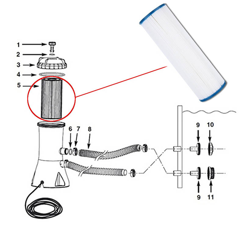 Cartucho de filtro de repuesto FD2007 para piscina, para Spa, 4CH-949, FD2007, FC-0172, PWW50L, Fedoo, Unicel, Pleatco, TY53