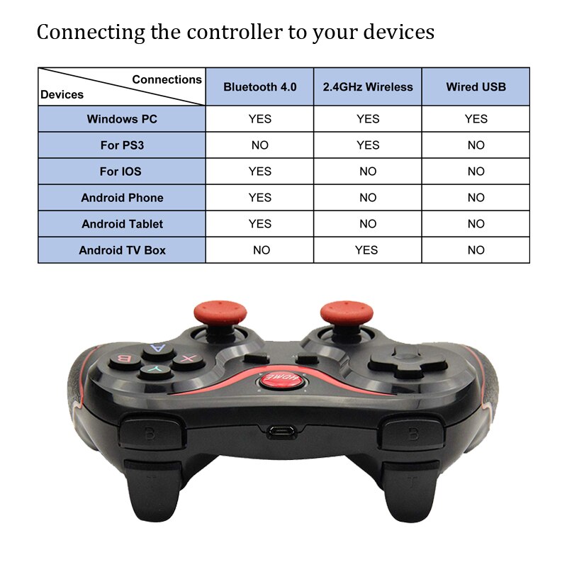 T3 X3 Wireless Joystick Gamepad Game Controller bluetooth BT3.0 Joystick For Mobile Phone Tablet TV Box Holder