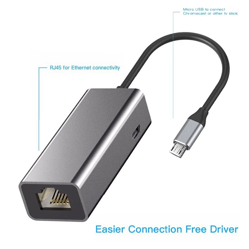 Adaptador Ethernet LAN para Fire TV 3 o Stick GEN 2, USB 2,0 a RJ45, adaptador Ethernet de 10/100 Mbps