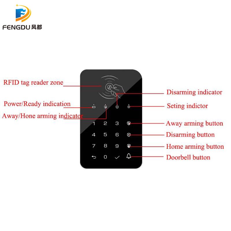 Wireless Touch Keypad GSM Alarm System RFID Card Password Keypad For Burglar Fire Alarm Host Control Panel