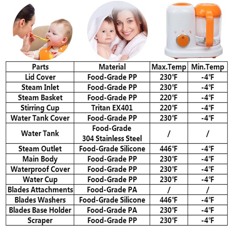 Baby Food Maker Electric Toddler Feeding Blenders Multi-function Children Food Steamer Processor Infant Fruit Vegetable Maker