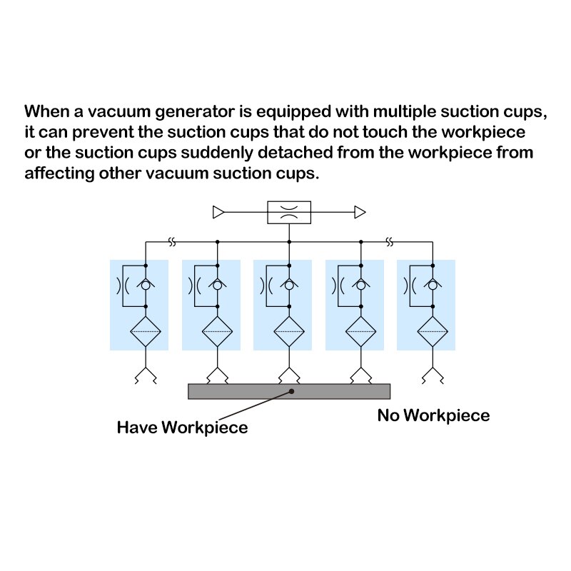 High Qualtiy Vacuum Safety Valve Logic Valve Check Valve Suction Cup SVK-SVKG-M5/G1/8/G1/4/G3/8/G1/2-IG-AG