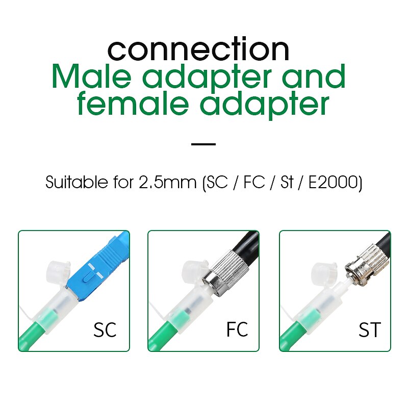 for SC/FC/ST One Click Cleaner tool 2.5mm Universal Connector Fiber Optic Cleaning Pen