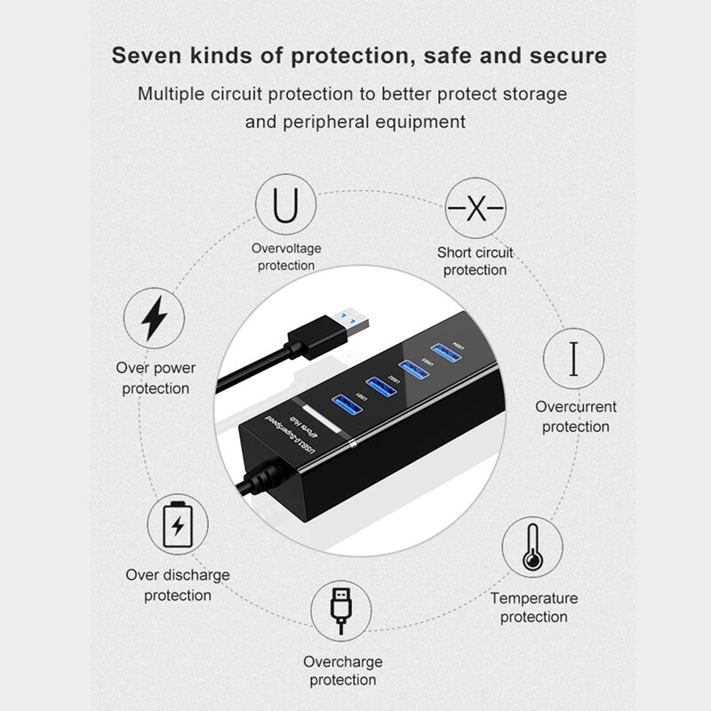 Ultra-High-Speed Draagbare Usb 3.0 Hub, 4-Poort Hub Data Synchronisatie Adapter, voor Notebook Computers