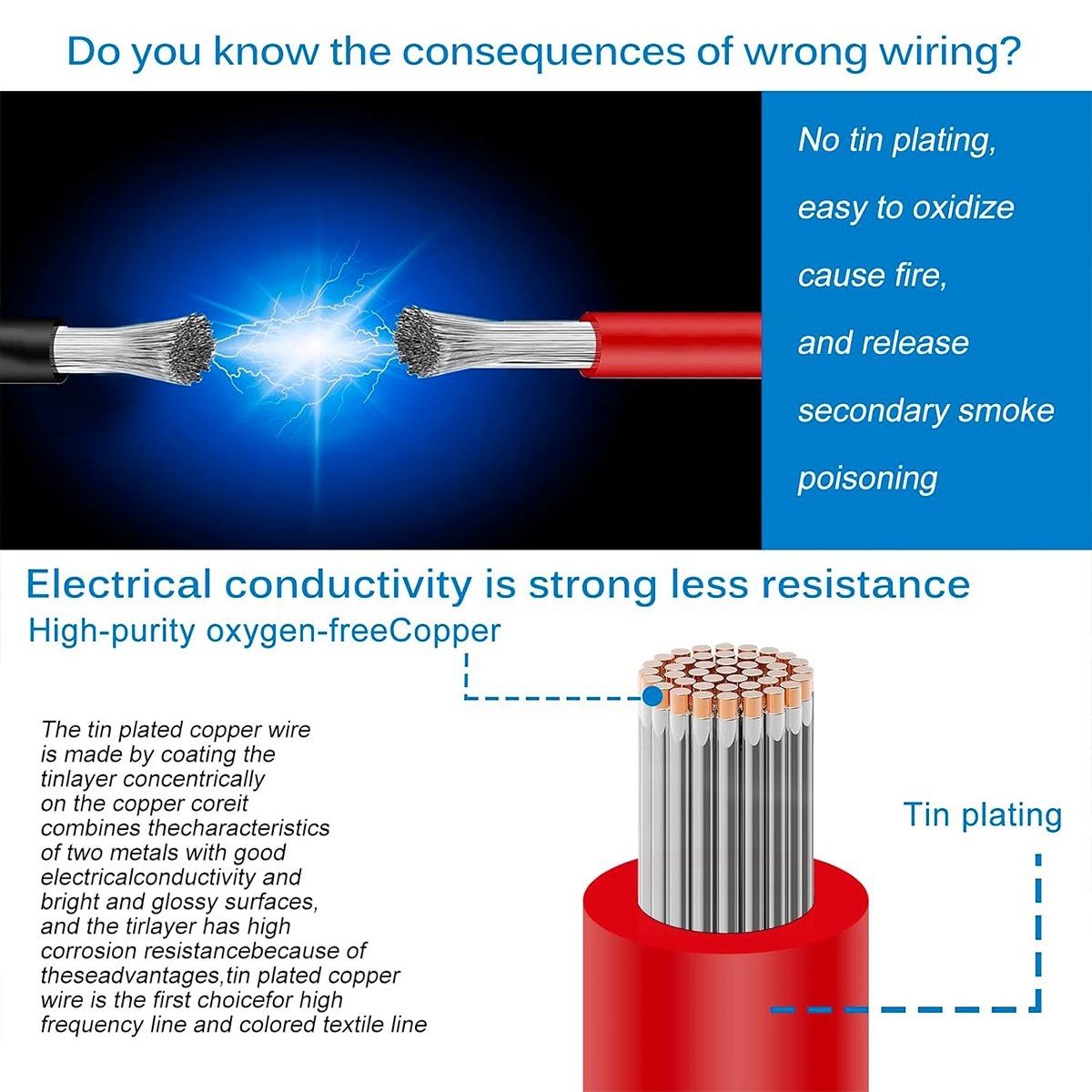 16/18/20/22/24/26/28 AWG Elektrokabel mit Schrumpfschlauch, 5 Farben langes, verzinntes Kupfer, flexibles Silikon-Anschlussdraht-Set