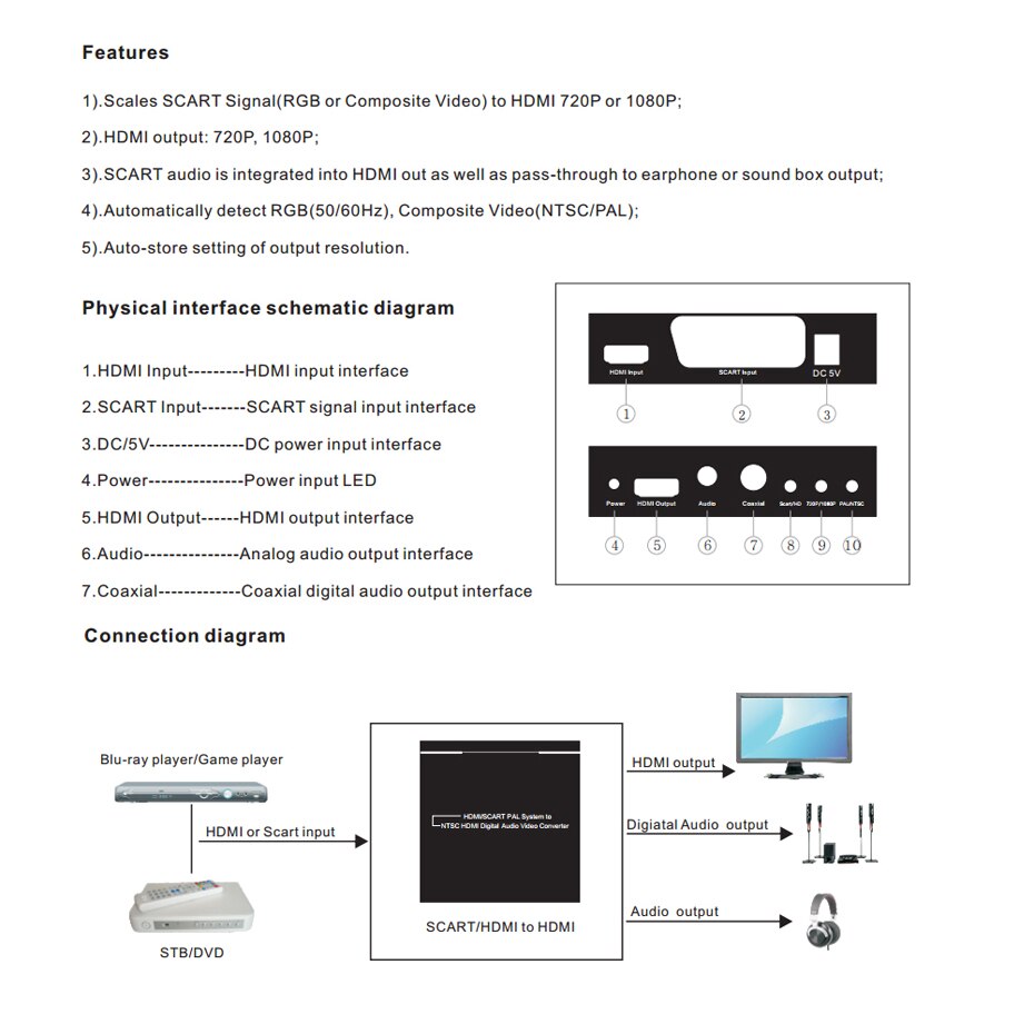 RGB Scart naar HDMI-compatibele Scaler-converter HD Scart RGB naar HDMI-compatibele converterbox met audio-extractor voor Scart RGB