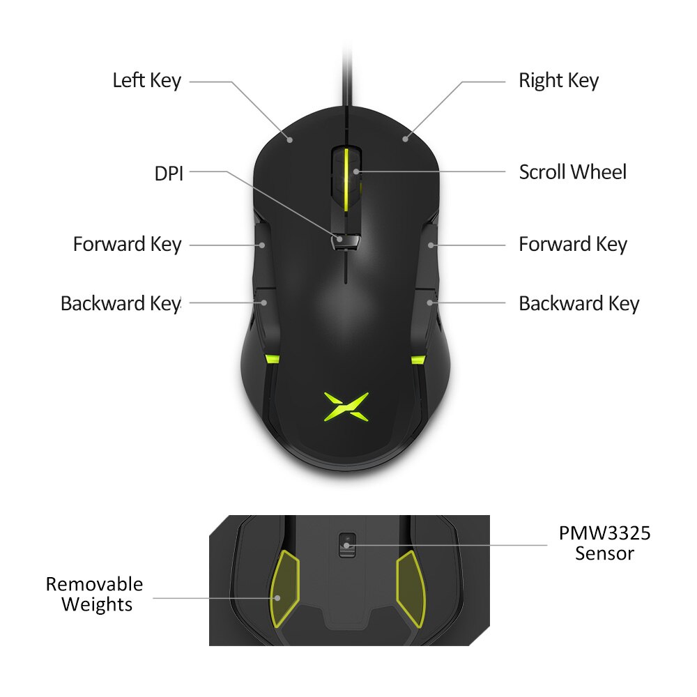 Delux M627S DIY Side Wings Wired Gaming Mouse 8 Buttons 10000 DPI RGB Backlight Optical Left and Right hand Mice For PC Gamer