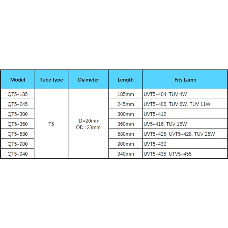 16W UV Lamp Packs replacement to 2gpm UV disinfection Water Filter