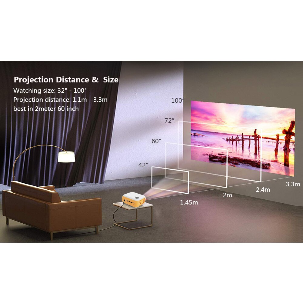 Svanur Led Mini Projector 480X360P Ondersteuning 1080P Full Hd Hdmi-Compatibel Usb Video Audio Draagbare home Media Video Player