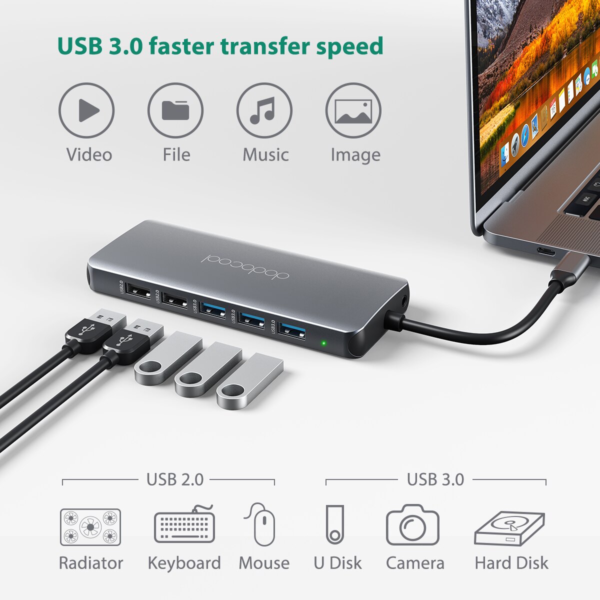 Dodocool 14 in 1 USB C Hub für MacBook Android Fenster USB-C Hub geräte SuperSpeed USB 2,0 USB 3,0 Häfen VGA LAN SD Karte Häfen
