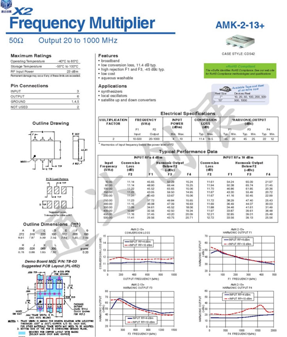 1 Uds minicircuitos AMK-2-13 + CD542 20-1000MHz multiplicador de frecuencia Mini AMK-2-13 amplificador de potencia SMD AMK
