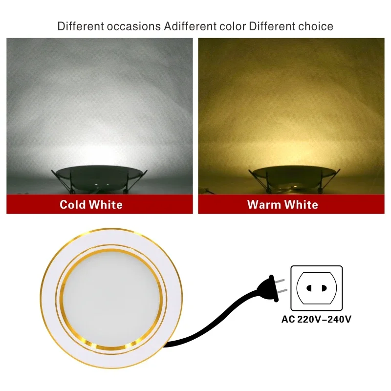 Led Downlight 220V 5W 9W 12W 15W 18W Plafondlamp Verzonken down light Ronde Led-paneel Licht LED Spot light Binnenverlichting