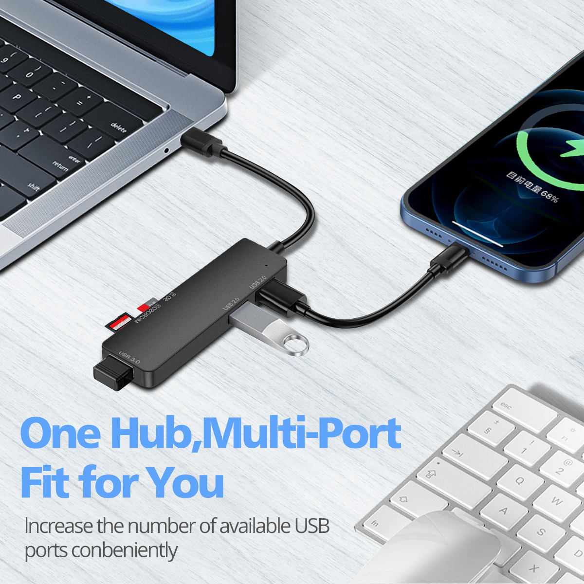 Seynli Usb Hub Type C Voor Macbook M1 Air Imac Xiaomi Laptop Kabel Adapter Usb C Hub Multi Splitter Adapter tf Sd Kaartlezer