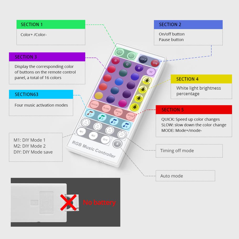 Smart led neonskylt neonljus tuya wifi led lampa luces neon smart livremsdekoration för rum hem 5m 10m 15m fungerar alexa