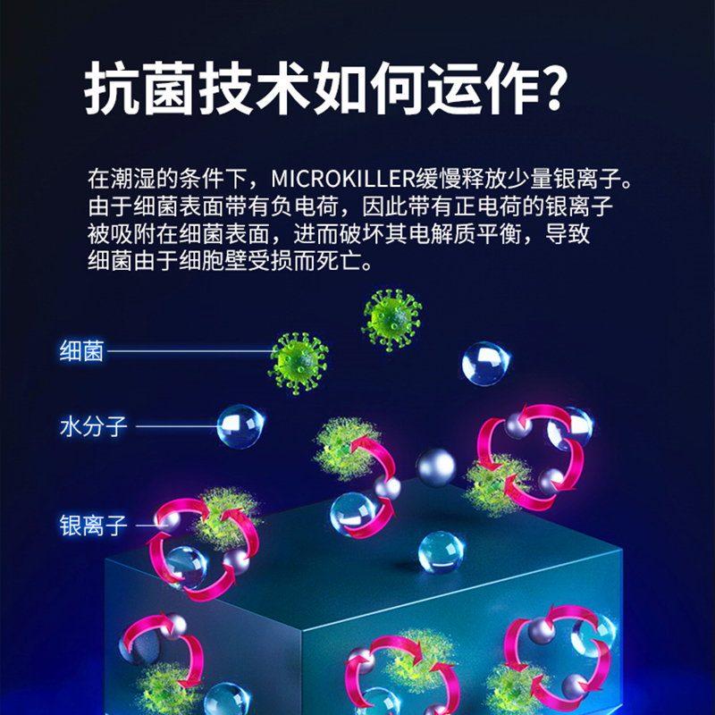 Antibacterial oraz pleśń dowód PE ciąć tablica okrągły owoc Plastikowy ciąć tablica kuchnia tablica siekać kość tablica gotowany foodBoard