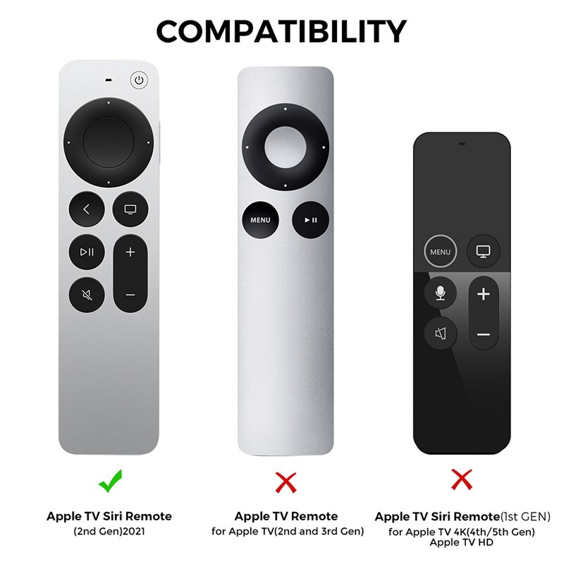 Afstandsbediening Stofdicht Cover Home Storage Beschermhoes Voor Apple Tv Siri Remote Controller Case