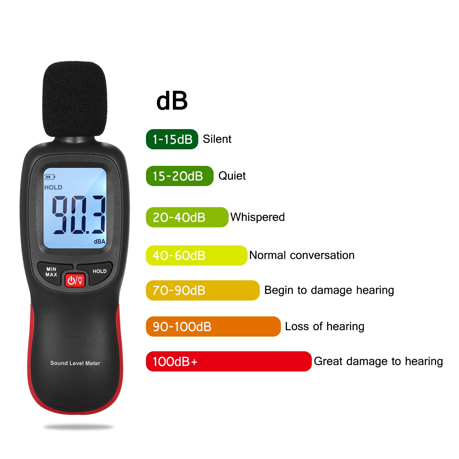 Mini LCD Digital Noisemeter Sound Level Meter 30-130dB Noise Volume Measuring Instrument Decibel Monitoring Tester