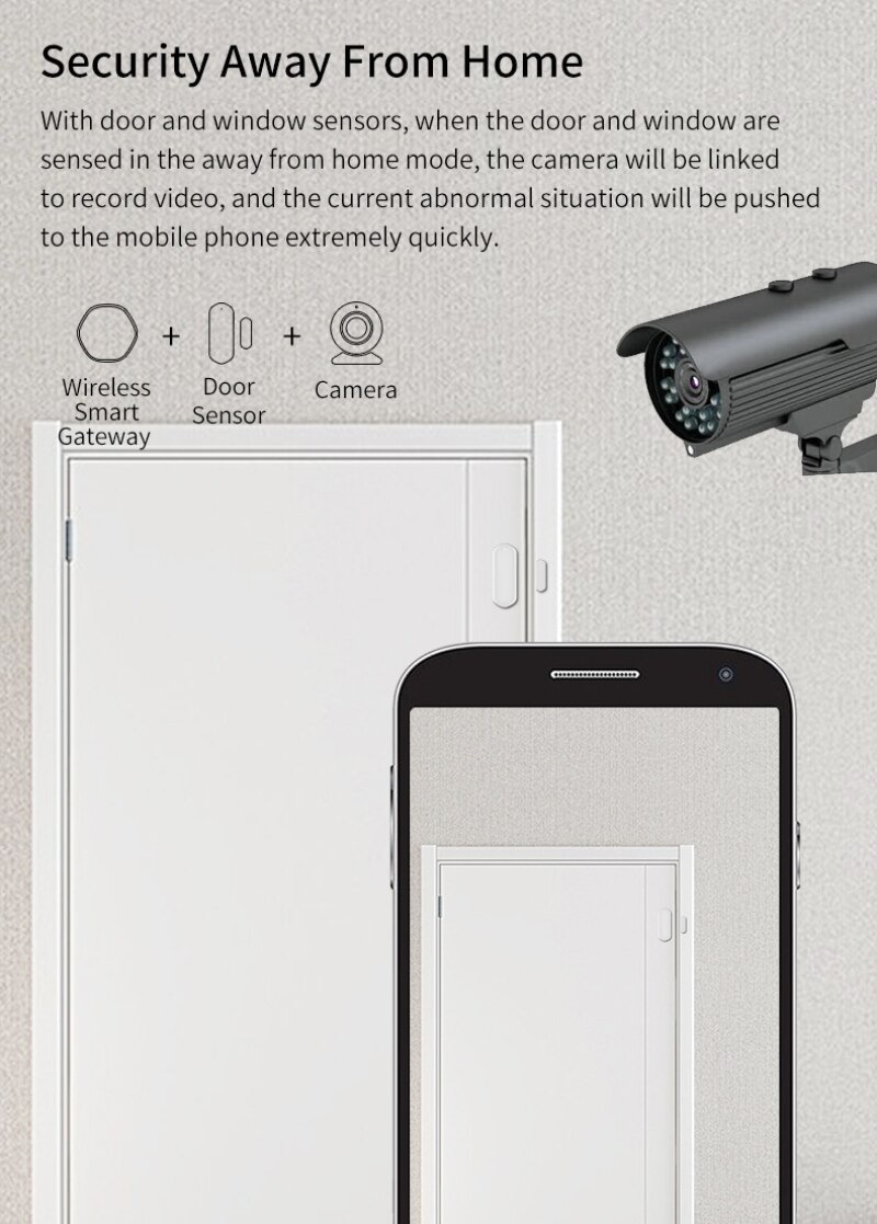 ZigBee Gateway Tuya Smart Home Gateway WiFi Multi-function Device Linkage Central Control Host Automation Modules Smart Home: Default Title