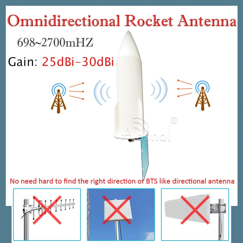 4G Antenne 30dBi 698-2700Mhz Outdoor Omnidirectionele Antenne Wifi Antenne Gsm Antenne Voor 2G 3G 4G Mobiel Cellulaire Versterker