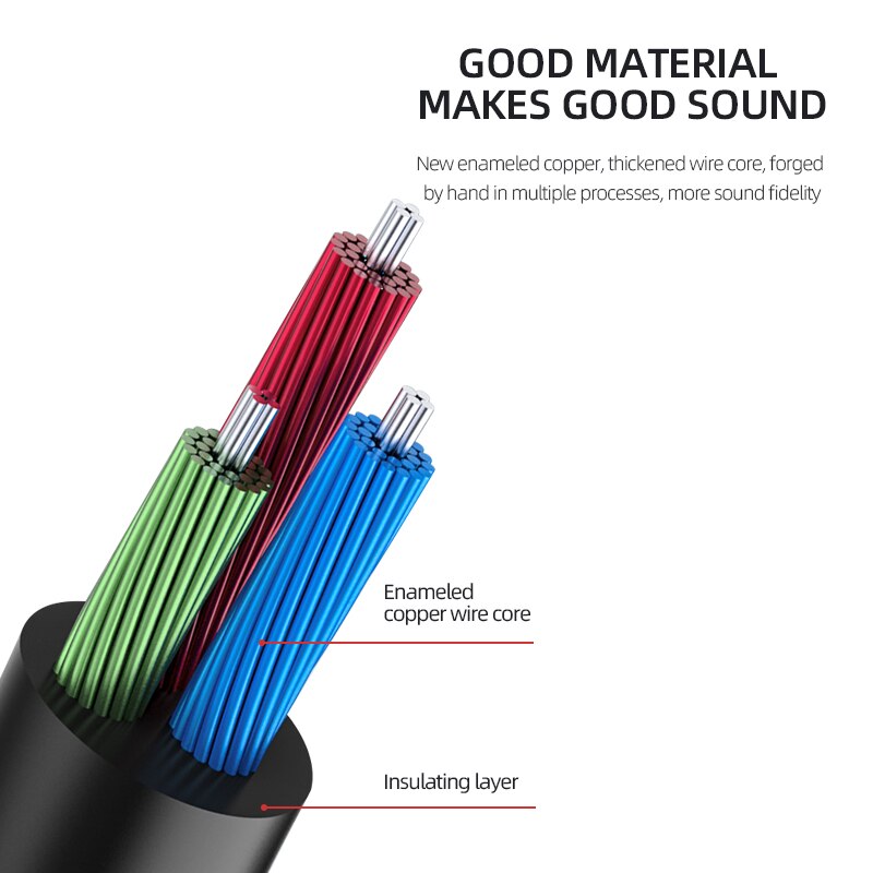 3.5mm Audio Extension Cable Jack Aux Cable For Headphones Speaker Extender Cord For Mobile Phone Car PC Amplifier MP3/MP4 Player