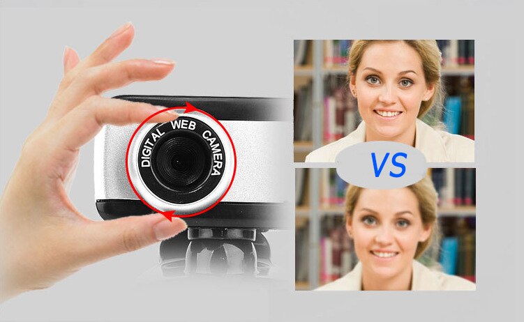 Webcam Hd Web Camera Met Microfoon Draaibare Usb 2.0 Plug Web Cam Voor Pc Laptop Desktop