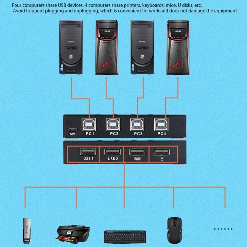 USB Switch 4 Computers PC Sharing One Monitor 4 Port VGA KVM Switch HUB Selector