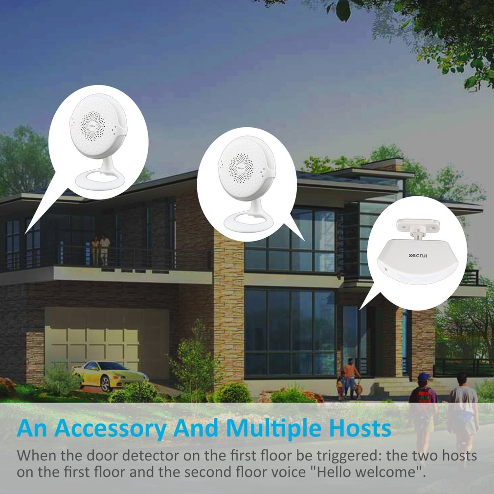 Doorbell Alarm Host Welcome Security Burglar Alarm System 1 Sensor and 1 Receiver Ideal for Businesses and Homes