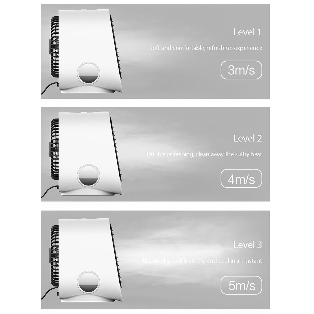 5V Home Mini Portable Air Conditioner 3 Colors Light Conditioning Humidifier Purifier USB Humidification Cooler with Water Tank