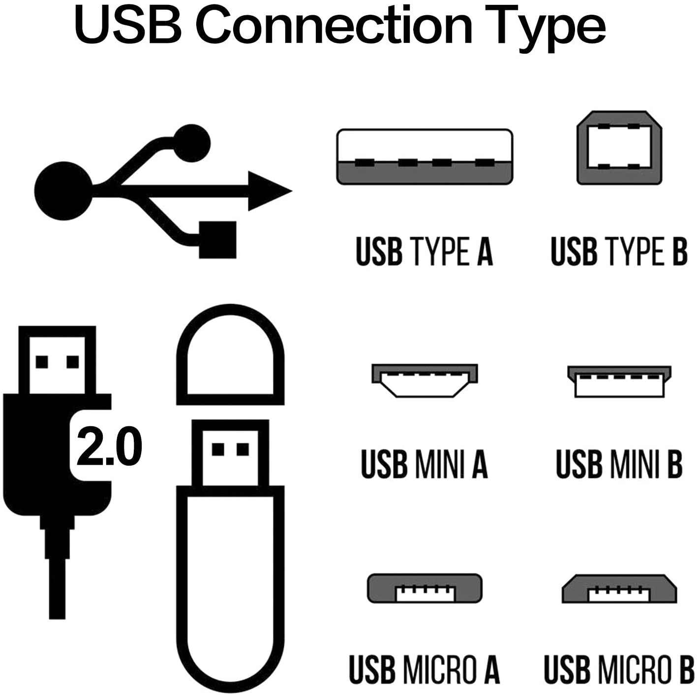25cm USB 2.0 Micro 5 Pin 5P Female to Female Socket Short Extension Adapter Cable