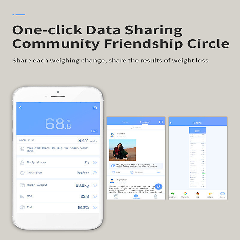 Floor Scales Smart Bluetooth Scales Body Weight Balance Bathroom Scale LED Display Body Fat Water Muscle Mass BMI