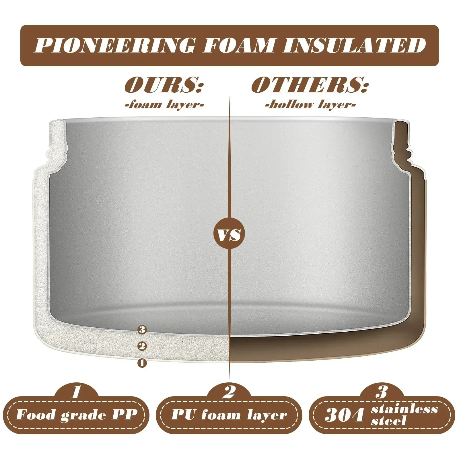 Lunch/Snack Box for Stackable Thermal，2-Tier Insulated Bento Box with Portable Cutlery set for Adult Kids Men Women