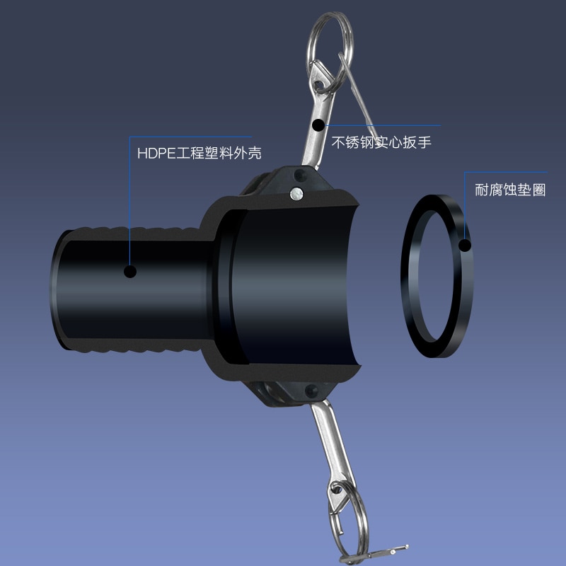 Thicken plastic Camlock to 1 inch 2 inch Hose IBC tank valve fittings water tank connector Garden Tool