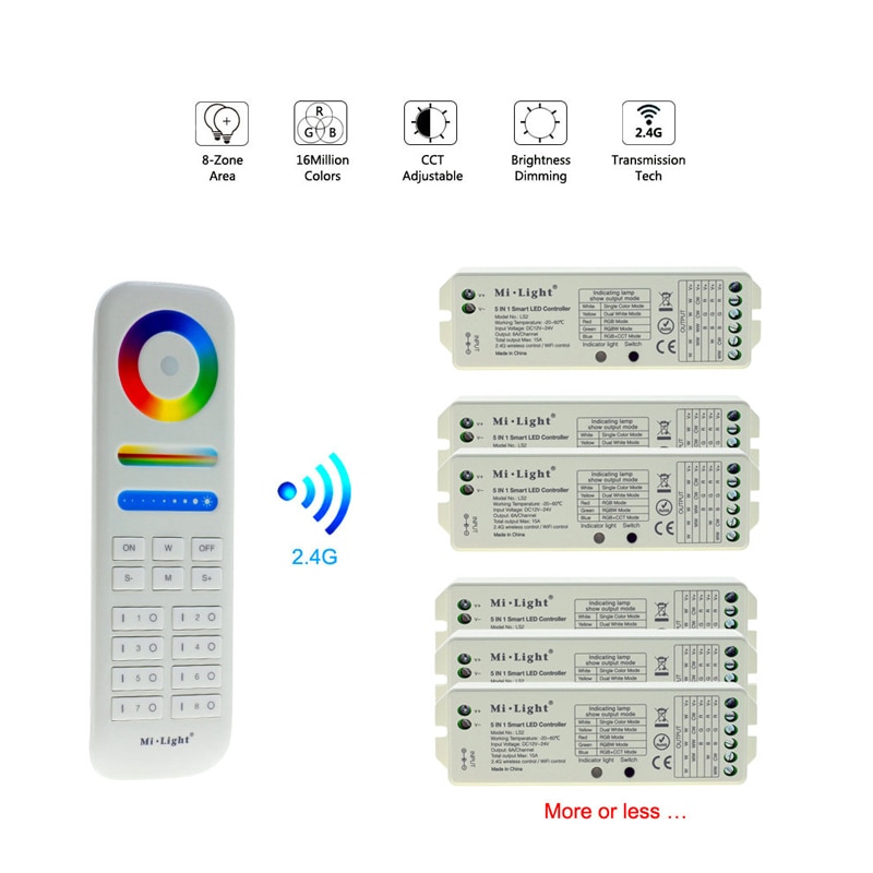 Mi.Light RGB + CCT Remote Controller 2.4G 8 Zone Smart Panel Remote Controller / 5 In 1 Smart LED Controller DC12-24V