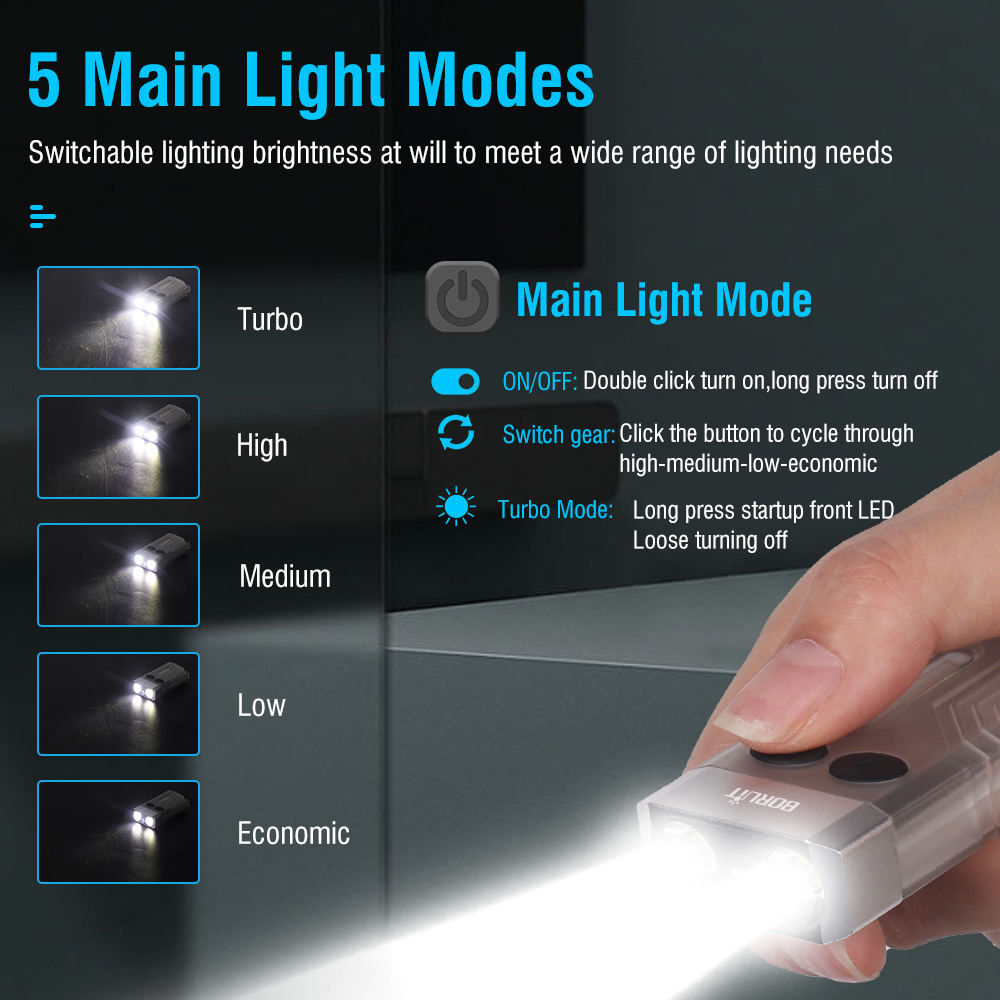 BORUiT V10 EDC llavero luz 1000 LM potente linterna LED tipo C lámpara Uv recargable Tiki pesca antorcha Camping linterna