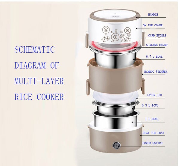 Cuiseur à riz électrique cuiseur à vapeur multifonctionnel acier inoxydable Mini boîte à déjeuner Portable 3 couches Thichken corps anti-dérapant boucle