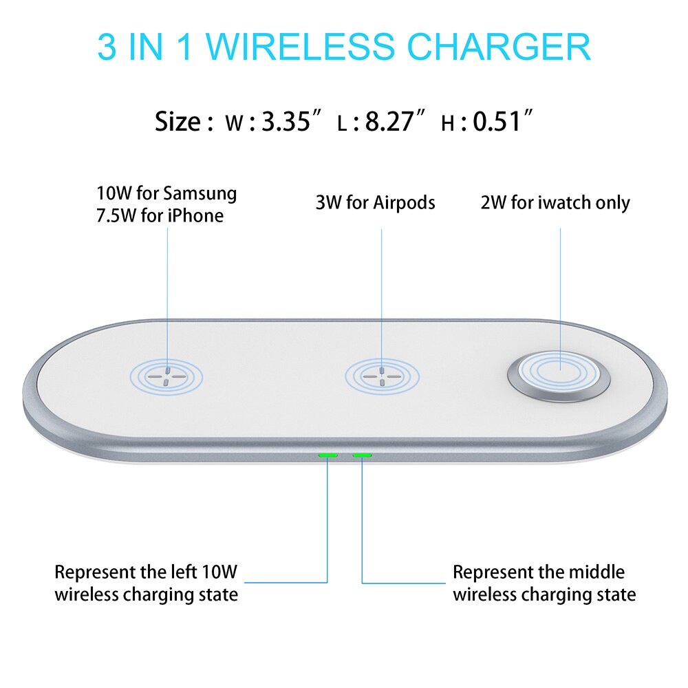 Caricatore Wireless 3 in 1 - Pad Ricarica Rapida 10W per iPhone, Apple Watch, AirPods Pro - Type-C