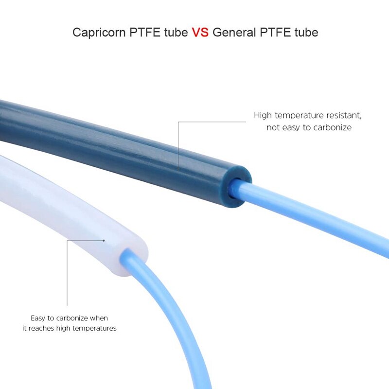 Für Steinbock PTFE Bowden Schläuche XS Serie 1M und Rohr Cutter für 3D Drucker 1,75mm Filament mit PC4-M6 und PC4-M10 Fitting