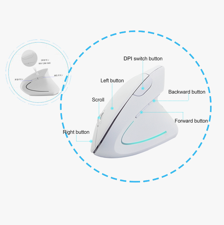 Wireless Right Hand Vertical Mouse Ergonomic Gaming Mouse 2.4G 1600 DPI USB Optical Wrist Healthy Mice Mause For PC Computer