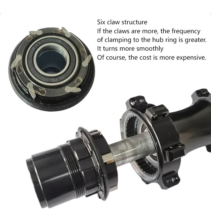 Micro Spline Freehub Bicycle Hub Body 12 speed Core For DT1800/1900 Wheel DT370 Hub Bike Hub Part XD/XDR for SRAM Freewheel