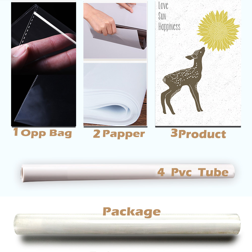 WANGART Tanden Aquarel Print Dental Art Tandarts Poster Menselijk Tanden Anatomie Stomatologie Decor Kliniek Muur Decor Doctor