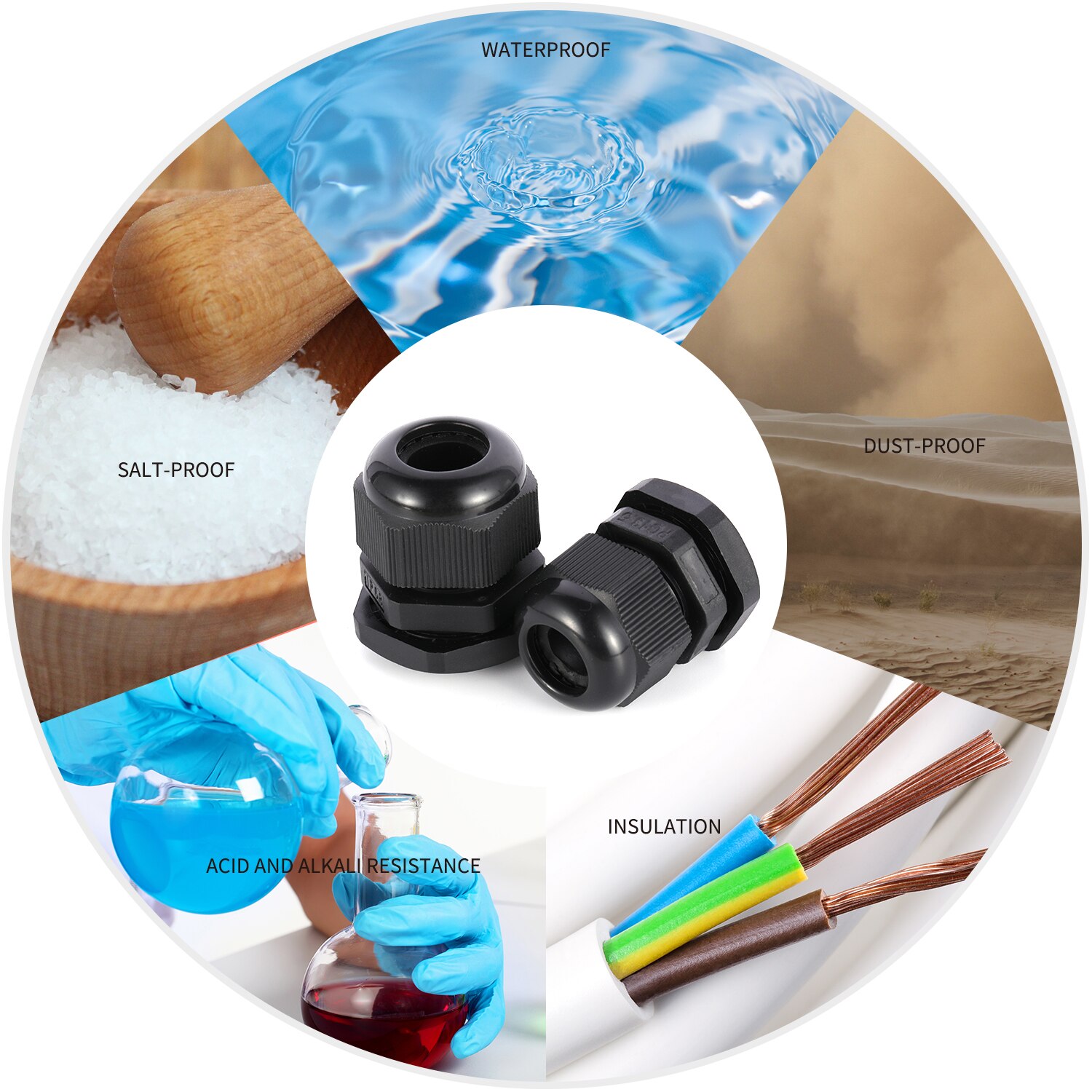 10pcs Seal Nylon Cable Gland Kit Outdoor Waterproof Ip68 Cable Gland Joints Adjustable Locknut Electrical Equipment Accessories