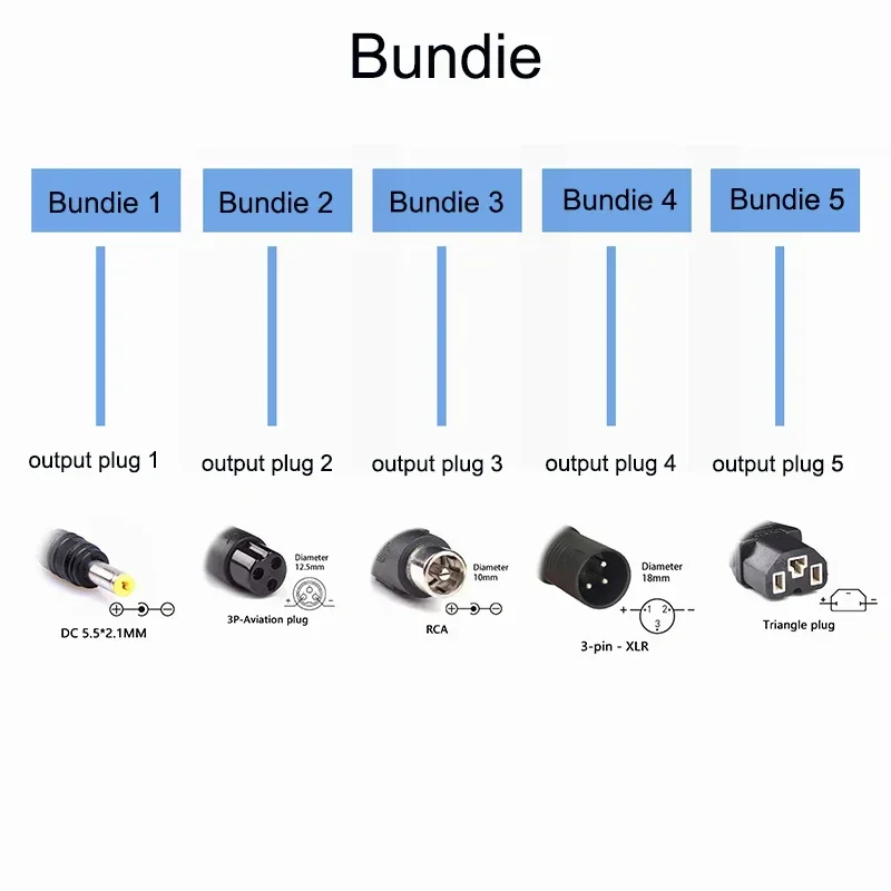 36V 42V 2A 3A 5A lithium battery charger output charger AC100-240V lithium-ion battery series