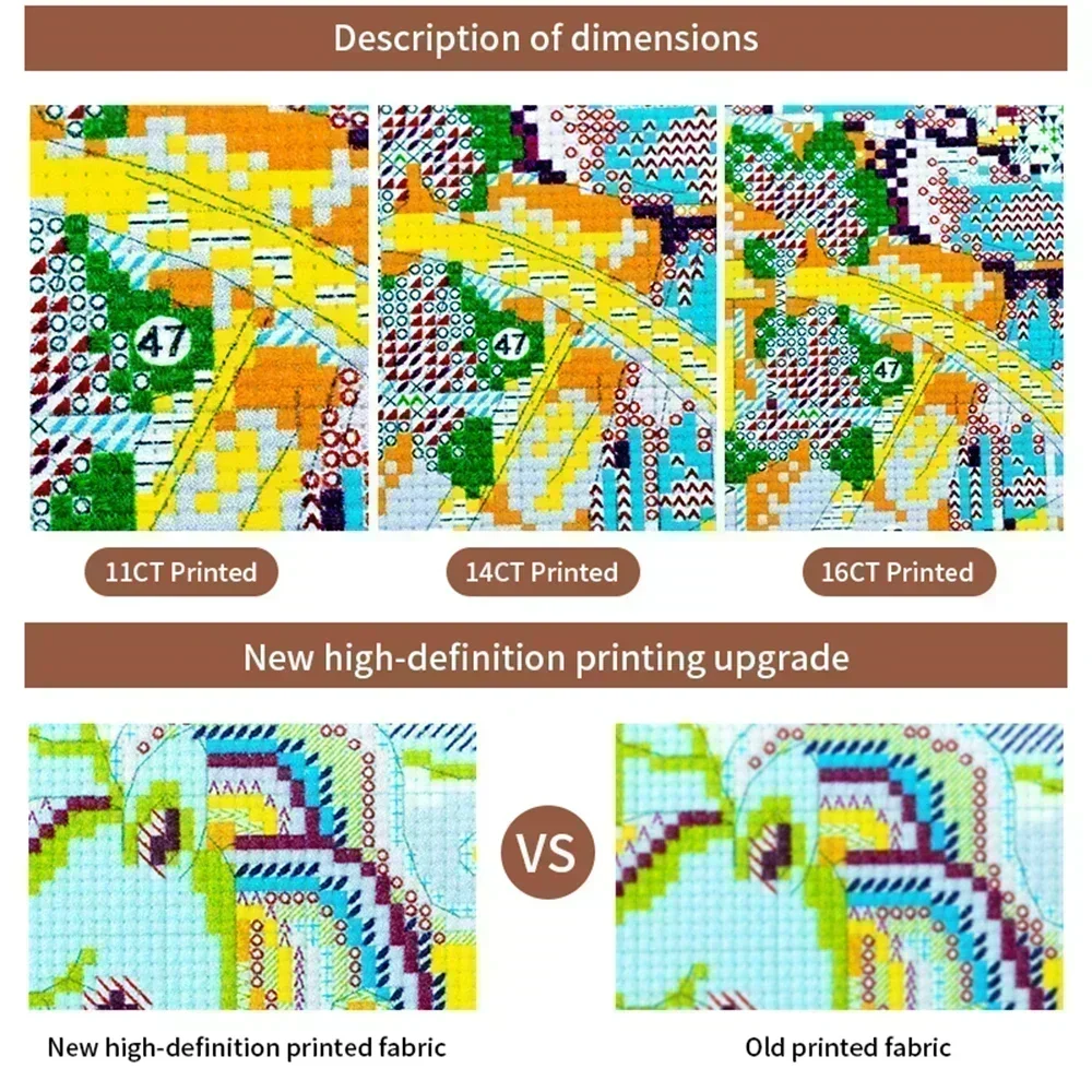 Soulgift News Pre-Printed Cross Stitch Kit, Stamped Aida Fabric with DMC Threads, Embroidery kit - Cherry Cottage