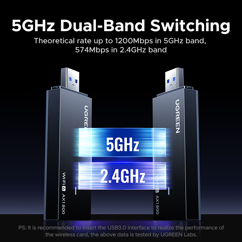 UGREEN WiFi-Adapter WiFi6 AX1800 USB3.0 5G & 2,4G Dualband USB WiFi für PC Laptop WLAN-Antenne USB-Ethernet-Empfänger Netzwerkkarte