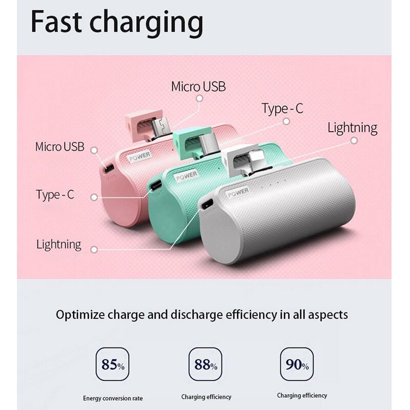 Mini Portable Power Bank For iPhone Samsung Xiaomi Huawei USB Type C Travel Chargers 2000mAh External Battery Fast Charging