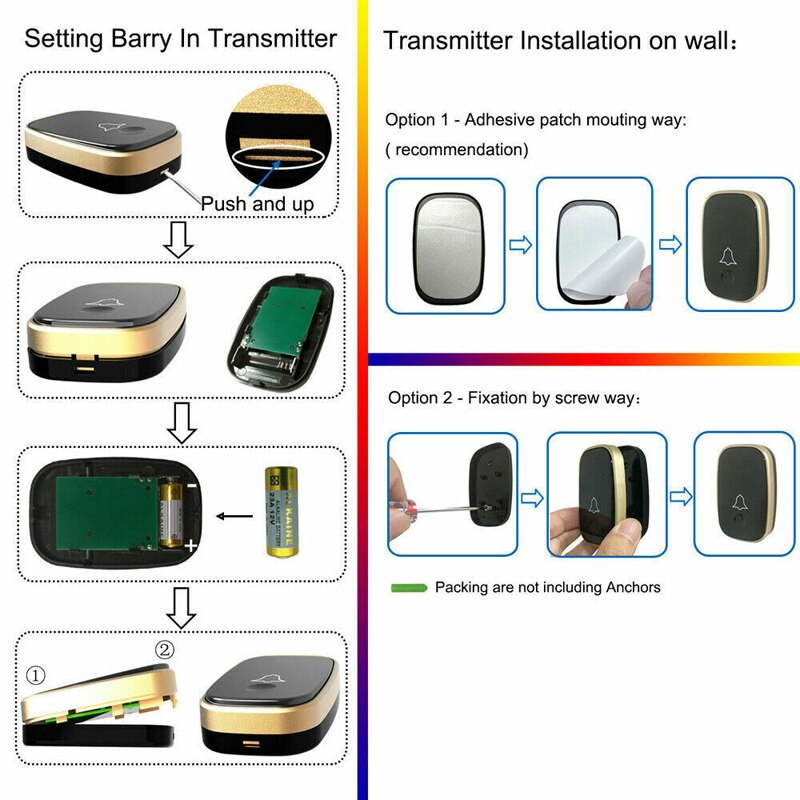 Four & More Eclipse Wireless Remote Control DC90 for Full Cassette Awning Motors, Semi-Cassette Motors and Shutter Motors from Dooya