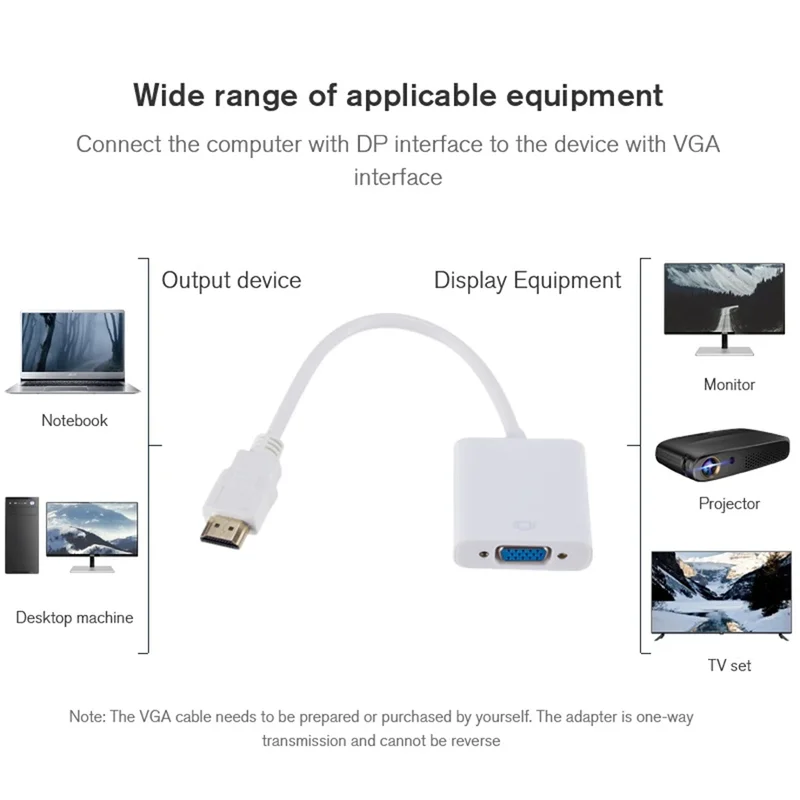 Convertidor de Cable VGA para tableta, portátil, PC, TV, 1080P, compatible con HDMI, adaptador Digital analógico, macho a hembra
