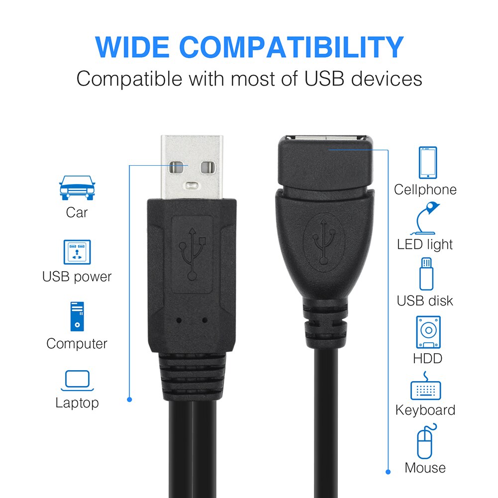USB two in one Double connection Extension Cable Super Speed USB 2.0 Cable Male to Female Data Sync USB 2.0 Extender Cord 39CM