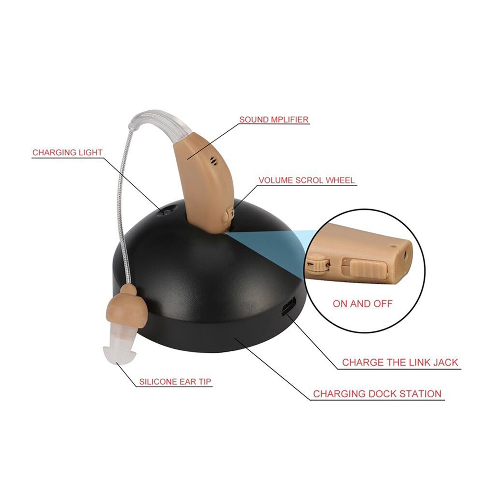 Hearing Aid Ear for Deafness Sound Amplifier Adjustable Hearing Aids Portable Sound Amplifier for the Elderly &amp; Recharging Base