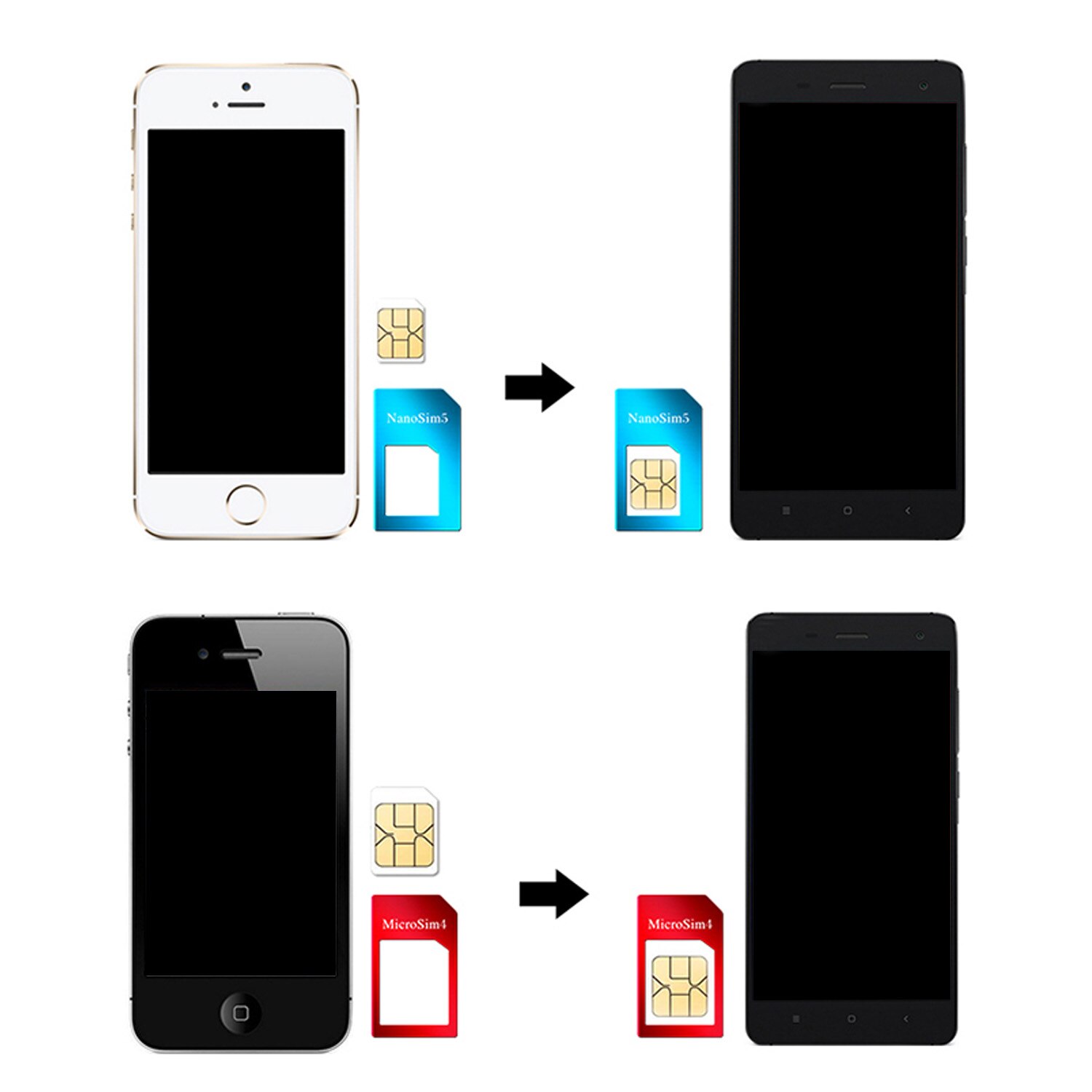 Besegad 5 Set 5 en 1 Nano Micro adaptador de tarjeta SIM Normal Kit convertidor con chip de pulido aguja de expulsión para iPhone Huawei Phone